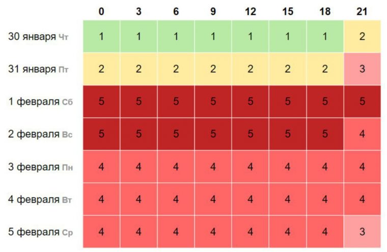 post-20495 thumbnail